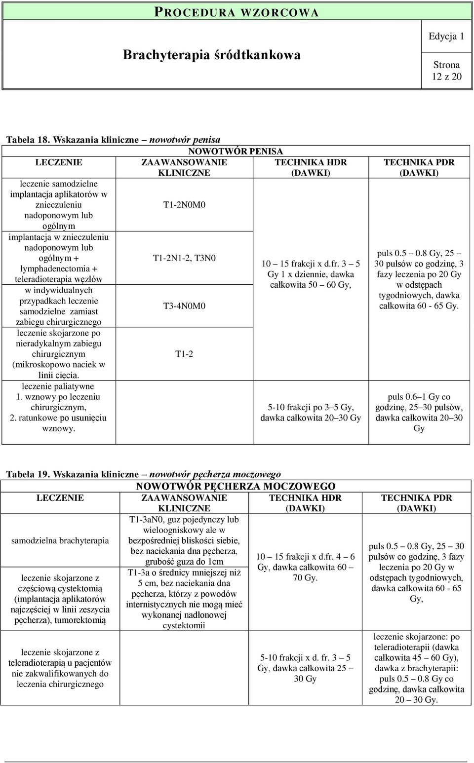 lymphadenectomia + teleradioterapia węzłów w indywidualnych przypadkach leczenie samodzielne zamiast zabiegu chirurgicznego leczenie skojarzone po nieradykalnym zabiegu chirurgicznym (mikroskopowo