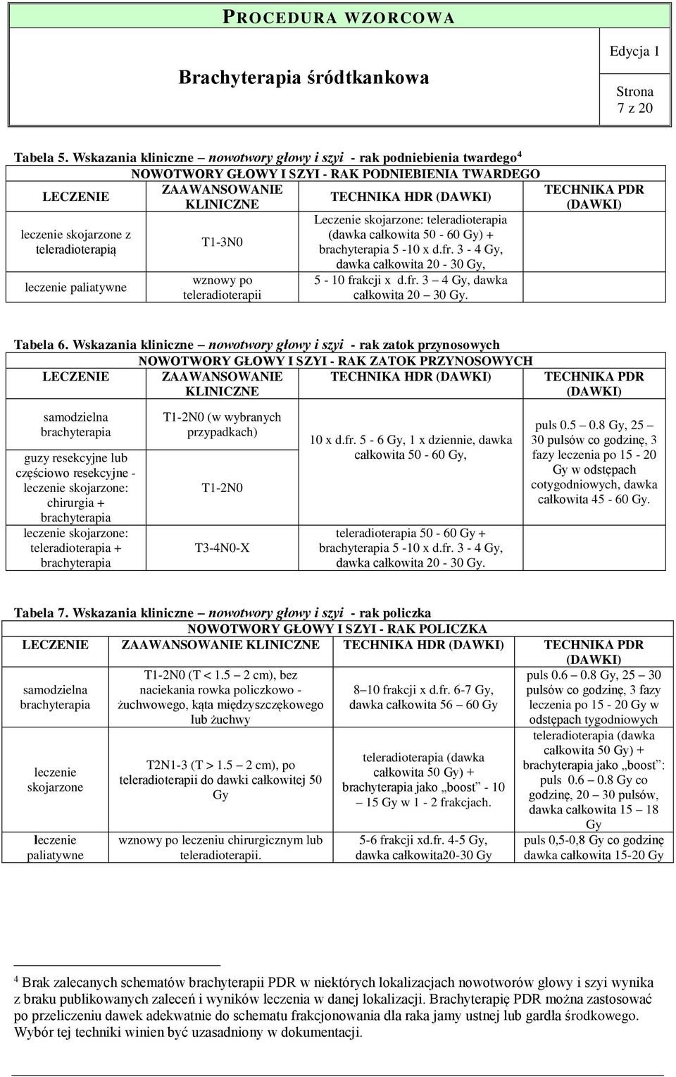 T1-3N0 wznowy po teleradioterapii Leczenie skojarzone: teleradioterapia (dawka całkowita 50-60 Gy) + brachyterapia 5-10 x d.fr. 3-4 Gy, dawka całkowita 20-30 Gy, 5-10 frakcji x d.fr. 3 4 Gy, dawka całkowita 20 30 Gy.