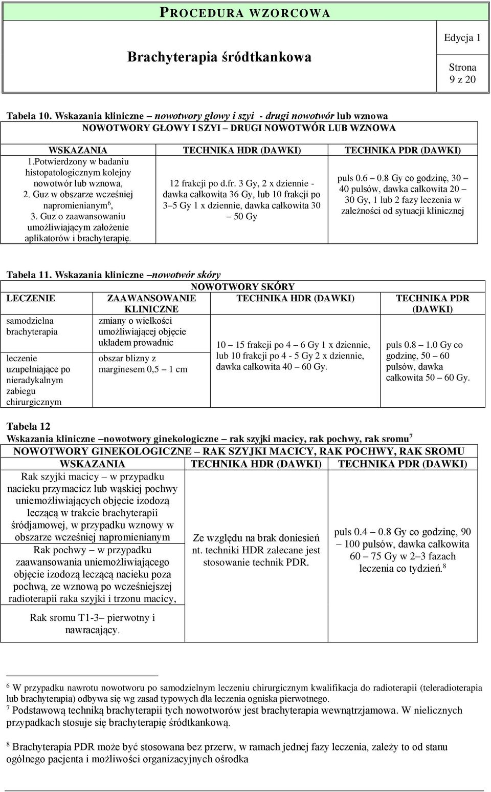 12 frakcji po d.fr. 3 Gy, 2 x dziennie - dawka całkowita 36 Gy, lub 10 frakcji po 3 5 Gy 1 x dziennie, dawka całkowita 30 50 Gy puls 0.6 0.