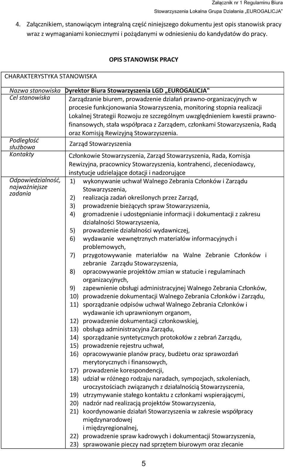 CHARAKTERYSTYKA STANOWISKA OPIS STANOWISK PRACY Nazwa stanowiska Cel stanowiska Podległość służbow a Kontakty Odpowiedzialność, najważniejsze zadania Dyrektor Biura Stowarzyszenia LGD EUROGALICJA"