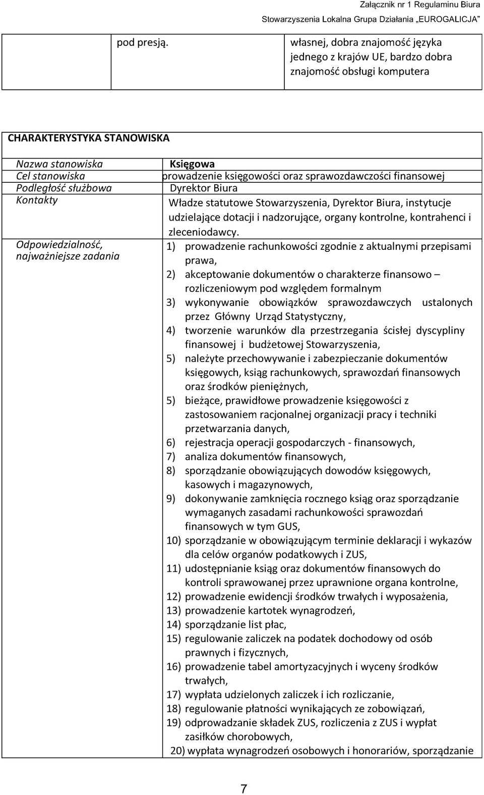 Odpowiedzialność, najw ażniejsze zadania Księgowa srowadzenie księgowości oraz sprawozdawczości finansowej Dyrektor Biura Władze statutowe Stowarzyszenia, Dyrektor Biura, instytucje udzielające