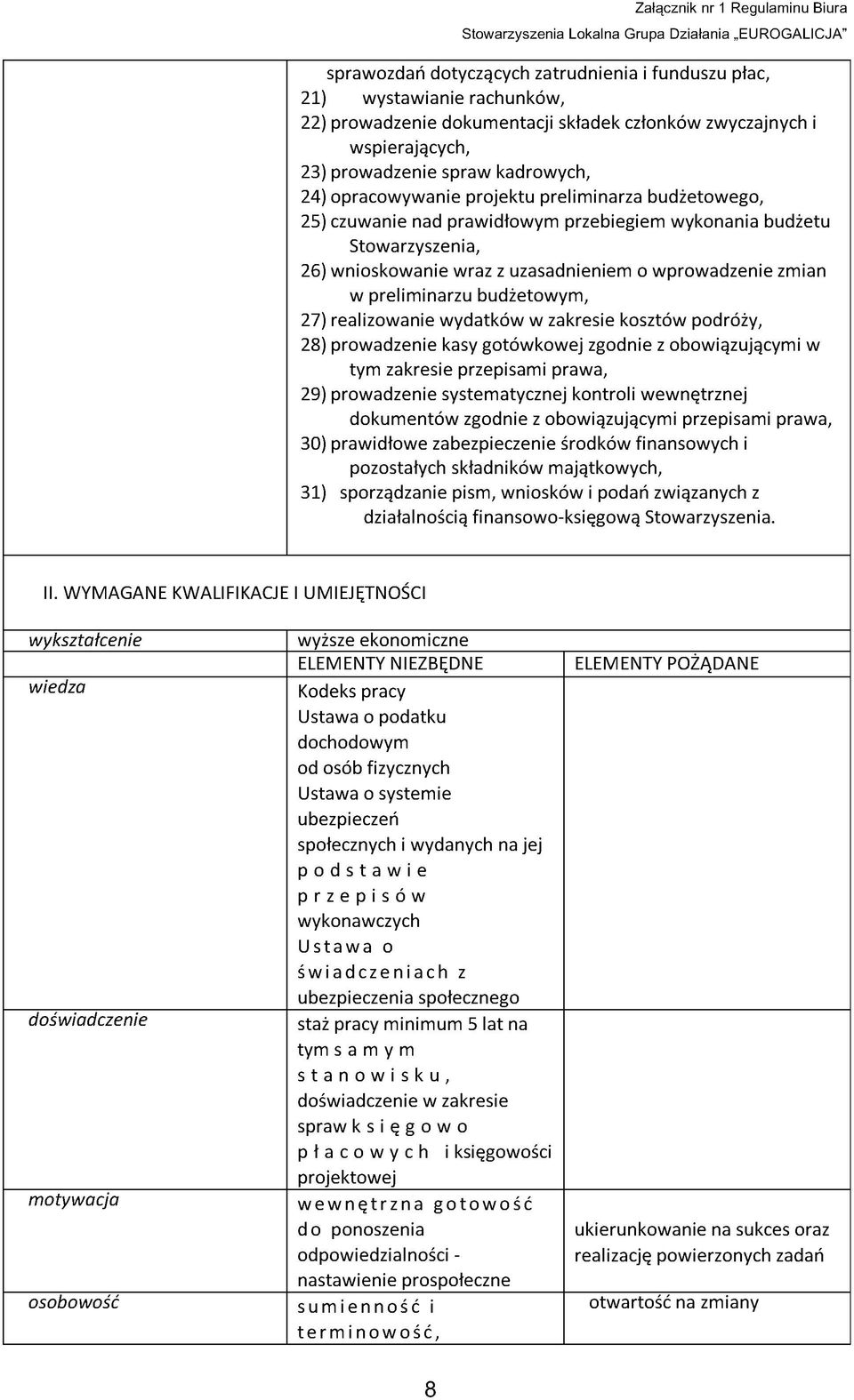 Stowarzyszenia, 26) wnioskowanie wraz z uzasadnieniem o wprowadzenie zmian w preliminarzu budżetowym, 27) realizowanie wydatków w zakresie kosztów podróży, 28) prowadzenie kasy gotówkowej zgodnie z