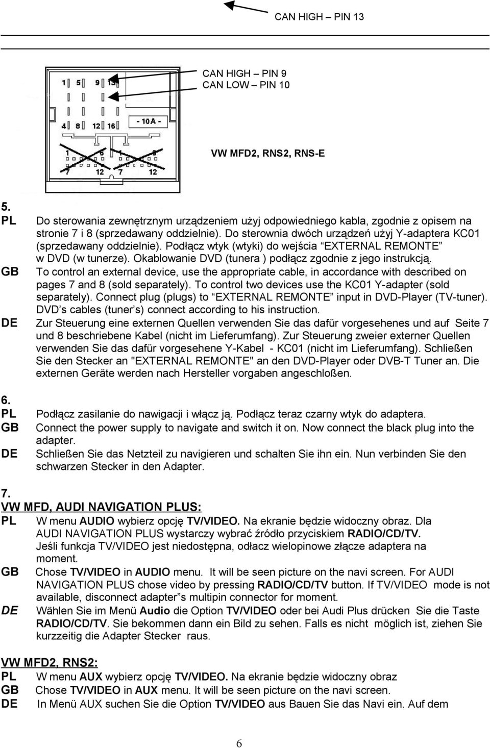 Okablowanie DVD (tunera ) podłącz zgodnie z jego instrukcją. To control an external device, use the appropriate cable, in accordance with described on pages 7 and 8 (sold separately).