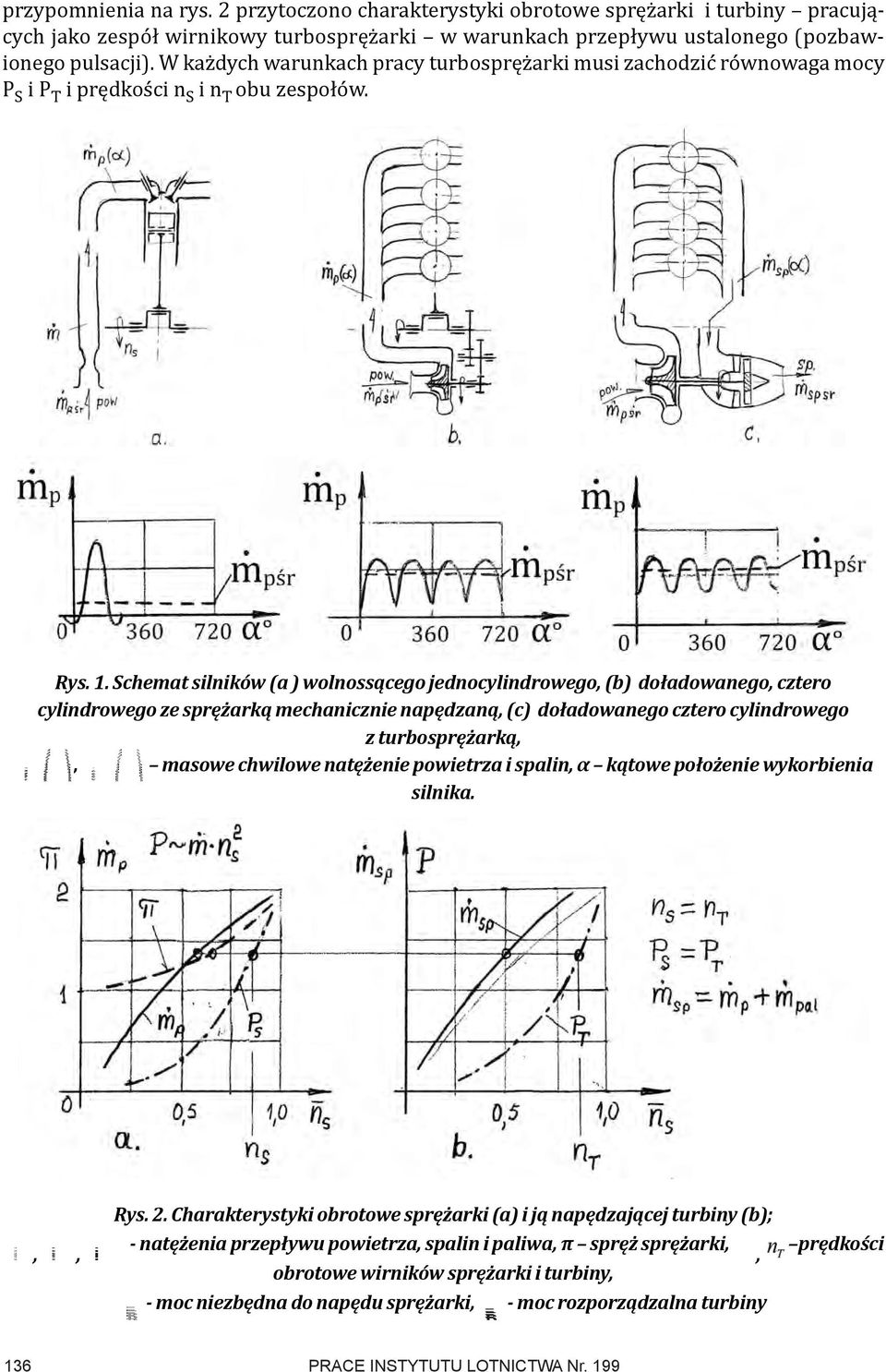 Schemat silników (a ) wolnossącego jednocylindrowego, (b) doładowanego, cztero cylindrowego ze sprężarką mechanicznie napędzaną, (c) doładowanego cztero cylindrowego z turbosprężarką,, masowe