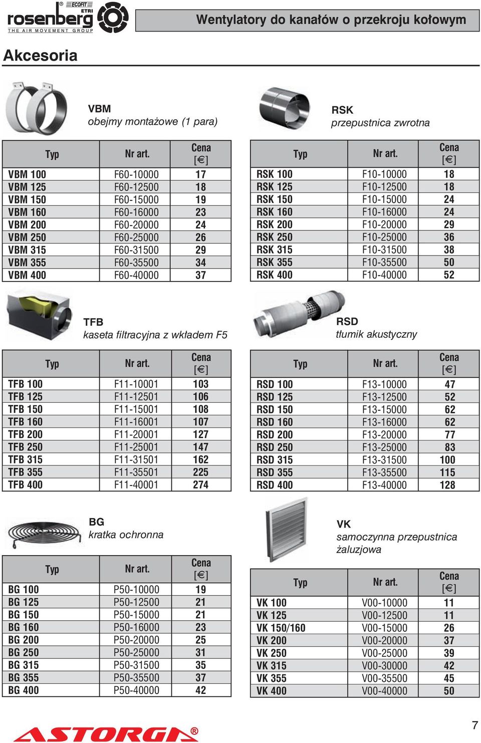 F10-20000 29 RSK 250 F10-25000 36 RSK 315 F10-31500 38 RSK 355 F10-35500 50 RSK 400 F10-40000 52 TFB kaseta filtracyjna z wkładem F5 TFB 100 F11-10001 103 TFB 125 F11-12501 106 TFB 150 F11-15001 108