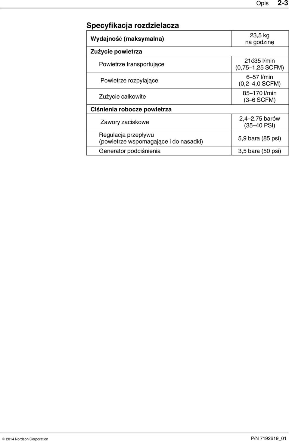 wspomagające i do nasadki) Generator podciśnienia,5 kg na godzinę ć5 l/min (0,75,5 SCFM) 6 57 l/min (0,,0