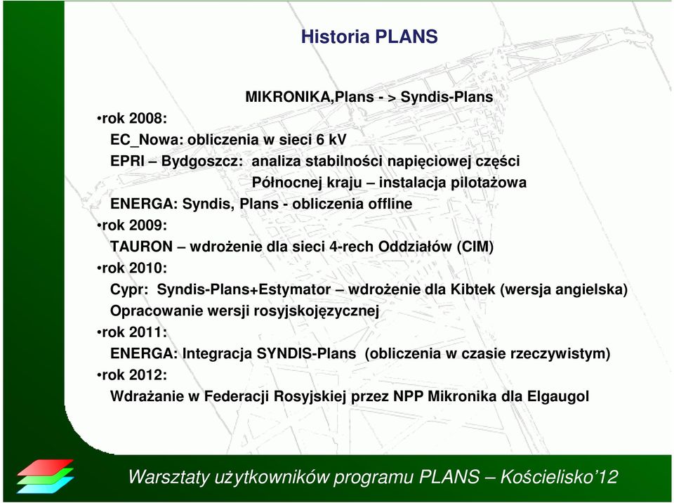 Oddziałów (CIM) rok 2010: Cypr: Syndis-Plans+Estymator wdroŝenie dla Kibtek (wersja angielska) Opracowanie wersji rosyjskojęzycznej rok