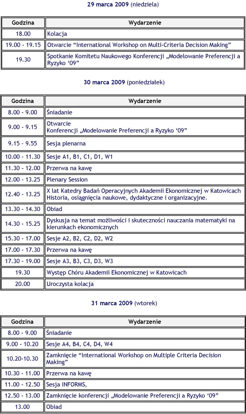 15 9.55 Sesja plenarna 10.00-11.30 Sesje A1, B1, C1, D1, W1 11.30-12.00 Przerwa na kawę 12.00-13.25 Plenary Session 12.40-13.25 13.30-14.30 Obiad 14.30-15.
