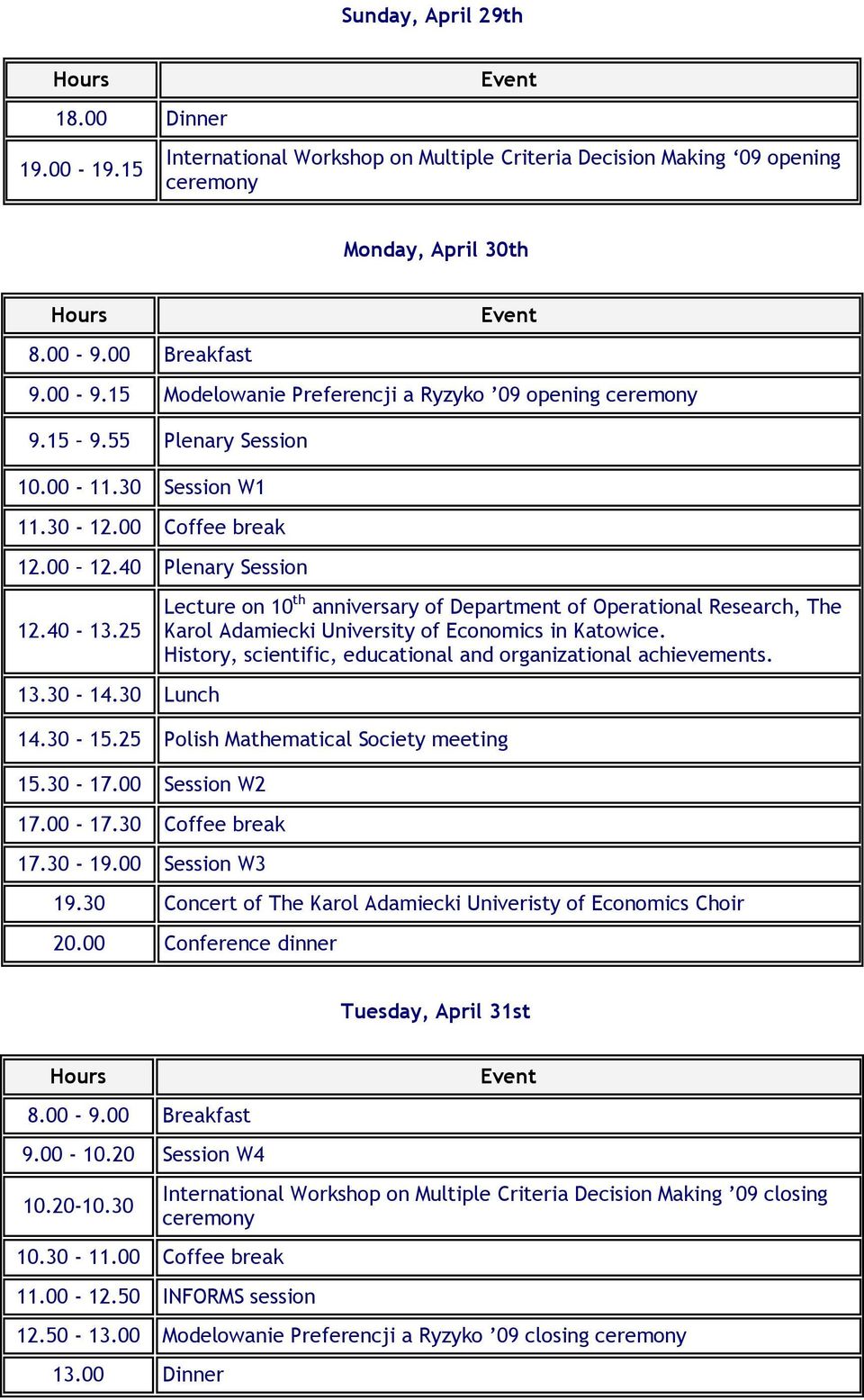 25 Lecture on 10 th anniversary of Department of Operational Research, The Karol Adamiecki University of Economics in Katowice. History, scientific, educational and organizational achievements. 13.