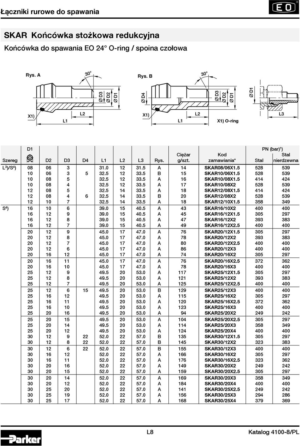 5 44 424 2 08 4 6 2.5 4.5 B 20 SKAR2/08X2 528 59 2 0 7 2.5 4.5 A 8 SKAR2/0X.5 58 49 S 4 ) 6 0 6 9.0 5 40.5 A 4 SKAR6/0X2 400 400 6 2 9 9.0 5 40.5 A 45 SKAR6/2X.5 05 297 6 2 8 9.0 5 40.5 A 47 SKAR6/2X2 9 8 6 2 7 9.