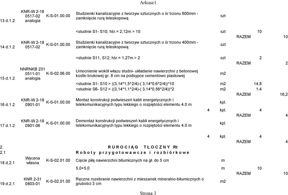 06.00 <studnie S11, S12; hśr.= 1,27 > 2 Uocnienie wokół włazu studni- układanie nawierzchni z betonowej kostki brukowej gr.