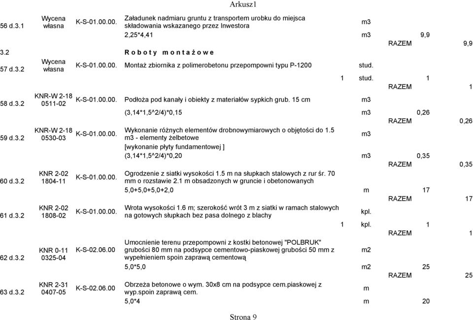 15 c (3,14*1,5^2/4)*0,15 0,26 RAZEM 0,26 Wykonanie różnych eleentów drobnowyiarowych o objętości do 1.5. 59 d.3.2 0530-03 - eleenty żelbetowe [wykonanie płyty fundaentowej ] (3,14*1,5^2/4)*0,20 0,35 RAZEM 0,35 KNR 2-02 Ogrodzenie z siatki wysokości 1.