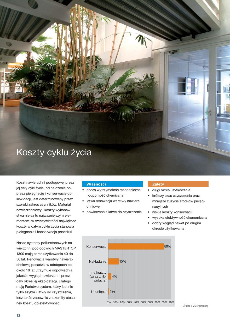 Własności dobra wytrzymałość mechaniczna i odporność chemiczna łatwa renowacja warstwy nawierzchniowej powierzchnie łatwe do czyszczenia Zalety długi okres użytkowania krótszy czas czyszczenia oraz