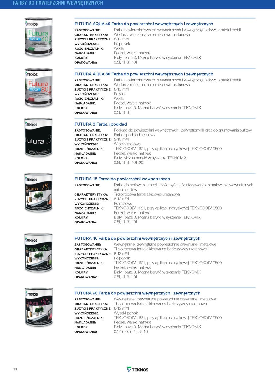 5l, 1l, 3l, 10l FUTURA AQUA 80 Farba do powierzchni wewnętrznych i zewnętrznych Zastosowanie: Farba nawierzchniowa do wewnętrznych i zewnętrznych drzwi, szafek i mebli charakterystyka: