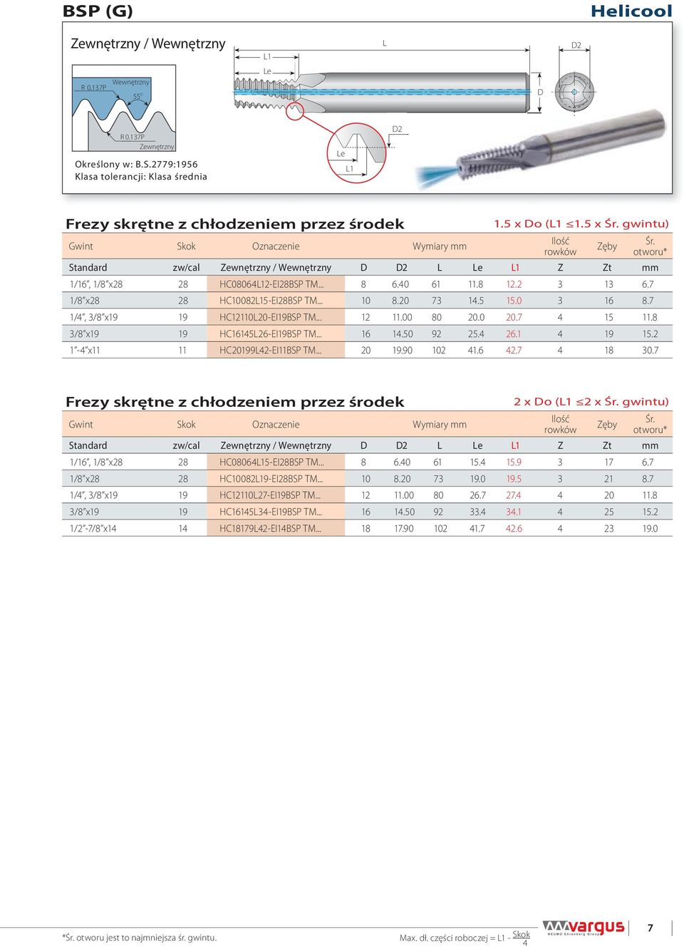 0 3 16 8.7 1/4, 3/8 x19 19 HC1211020-EI19BSP TM... 12 11.00 80 20.0 20.7 4 15 11.8 3/8 x19 19 HC1614526-EI19BSP TM... 16 14.50 92 25.4 26.1 4 19 15.2 1-4 x11 11 HC2019942-EI11BSP TM... 20 19.