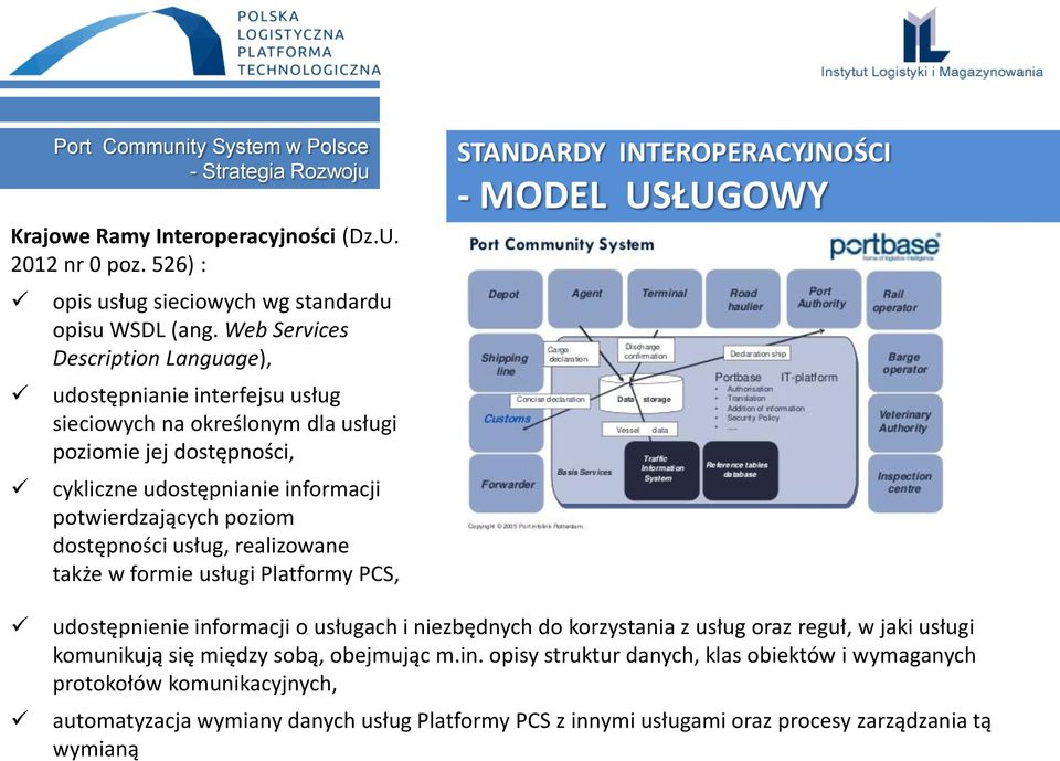 poziom dostępności usług, realizowane także w formie usługi Platformy PCS, STANDARDY INTEROPERACYJNOŚCI - MODEL USŁUGOWY udostępnienie informacji o usługach i niezbędnych do