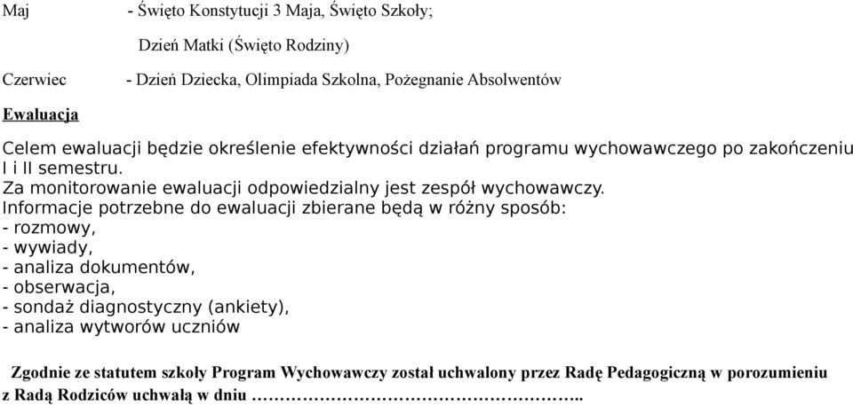 Za monitorowanie ewaluacji odpowiedzialny jest zespół wychowawczy.