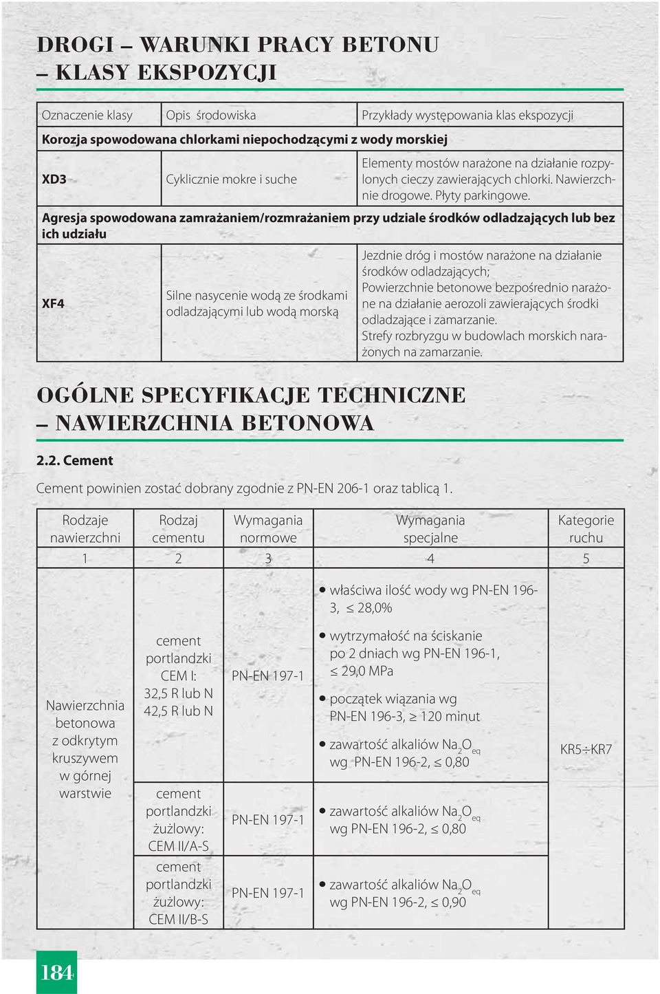 Agresja spowodowana zamrażaniem/rozmrażaniem przy udziale środków odladzających lub bez ich udziału XF4 Silne nasycenie wodą ze środkami odladzającymi lub wodą morską Jezdnie dróg i mostów narażone