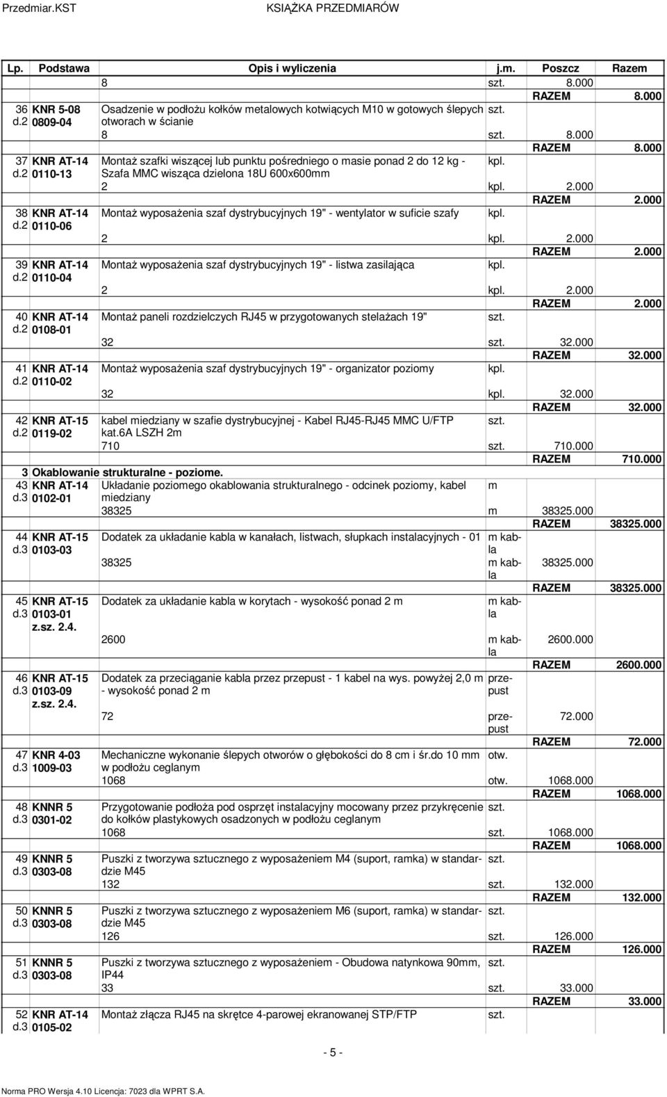 000 Montaż szafki wiszącej lub punktu pośredniego o asie ponad 2 do 12 kg - Szafa MMC wisząca dzielona 18U 600x600 2 2.000 Montaż wyposażenia szaf dystrybucyjnych 19" - wentylator w suficie szafy 2 2.