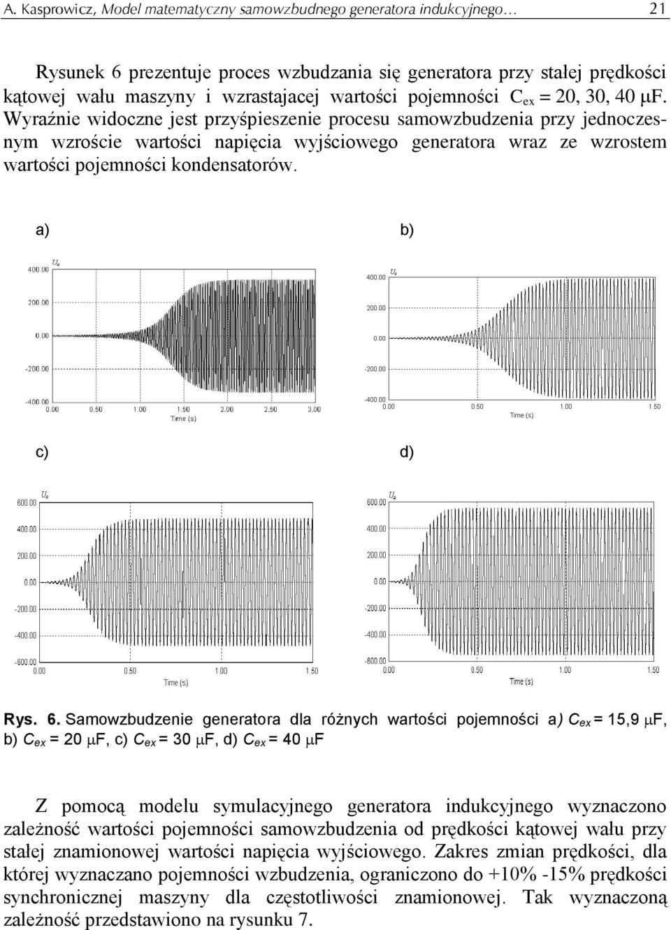 Wyraźnie widoczne jest przyśpieszenie procesu saowzbudzenia przy jednoczesny wzroście wartości napięcia wyjściowego generatora wraz ze wzroste wartości pojeności kondensatorów. a) b) c) d) Rys. 6.