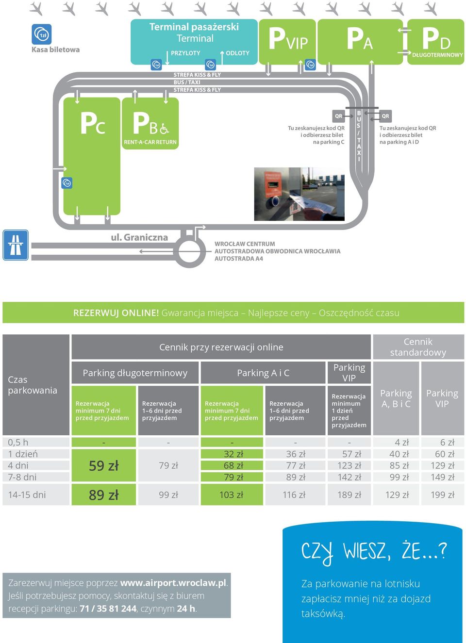 minimum 7 dni przed przyjazdem Parking A i C 1 6 dni przed przyjazdem Parking VIP minimum 1 dzień przed przyjazdem Parking A, B i C Parking VIP 0,5 h - - - - - 4 zł 6 zł 1 dzień 32 zł 36 zł 57 zł 40