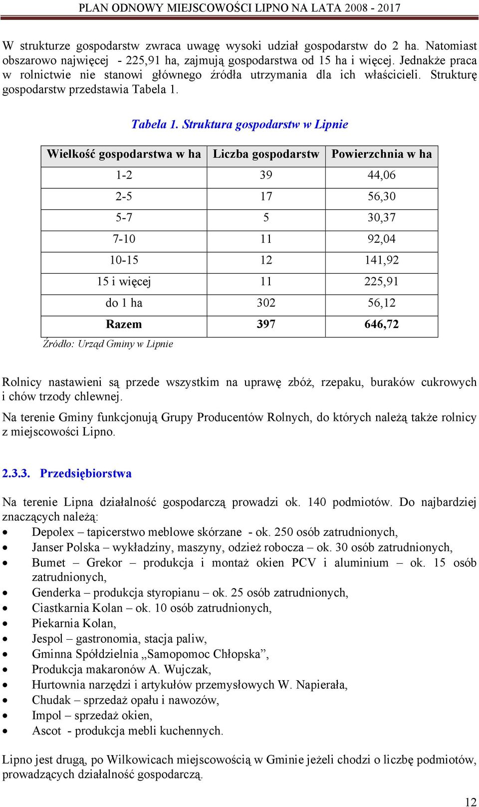Tabela 1.