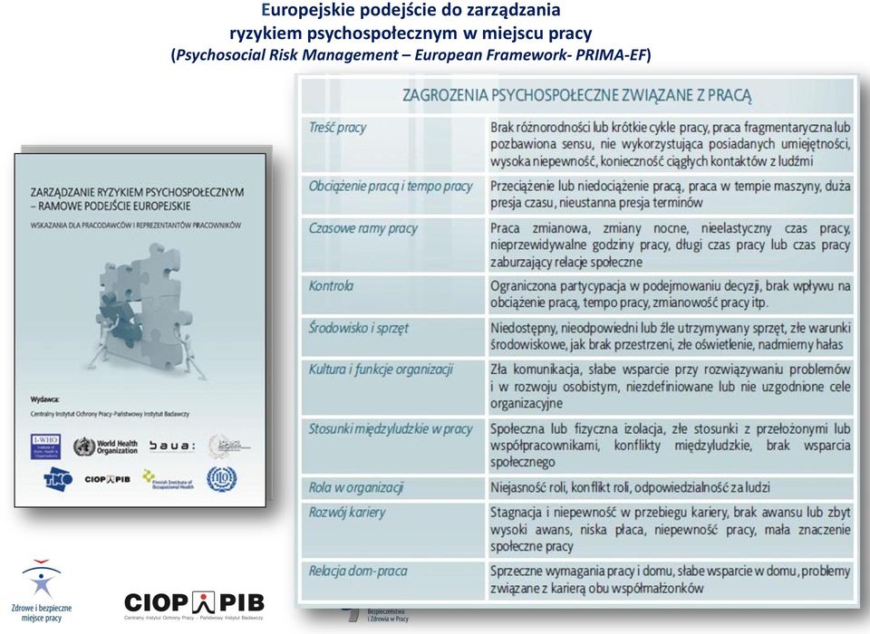 psychospołecznym w miejscu pracy