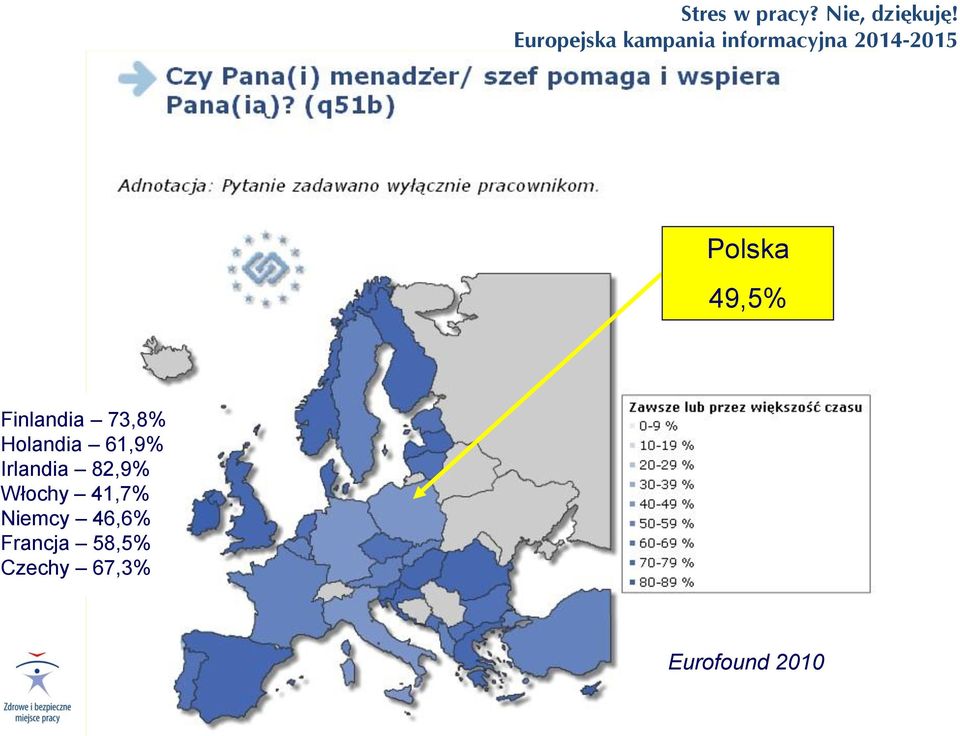 Włochy 41,7% Niemcy 46,6%