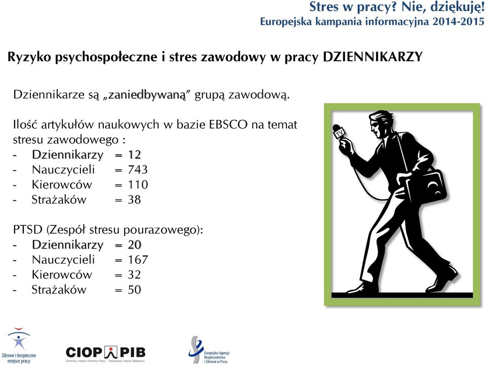 Ilość artykułów naukowych w bazie EBSCO na temat stresu zawodowego : - Dziennikarzy = 12