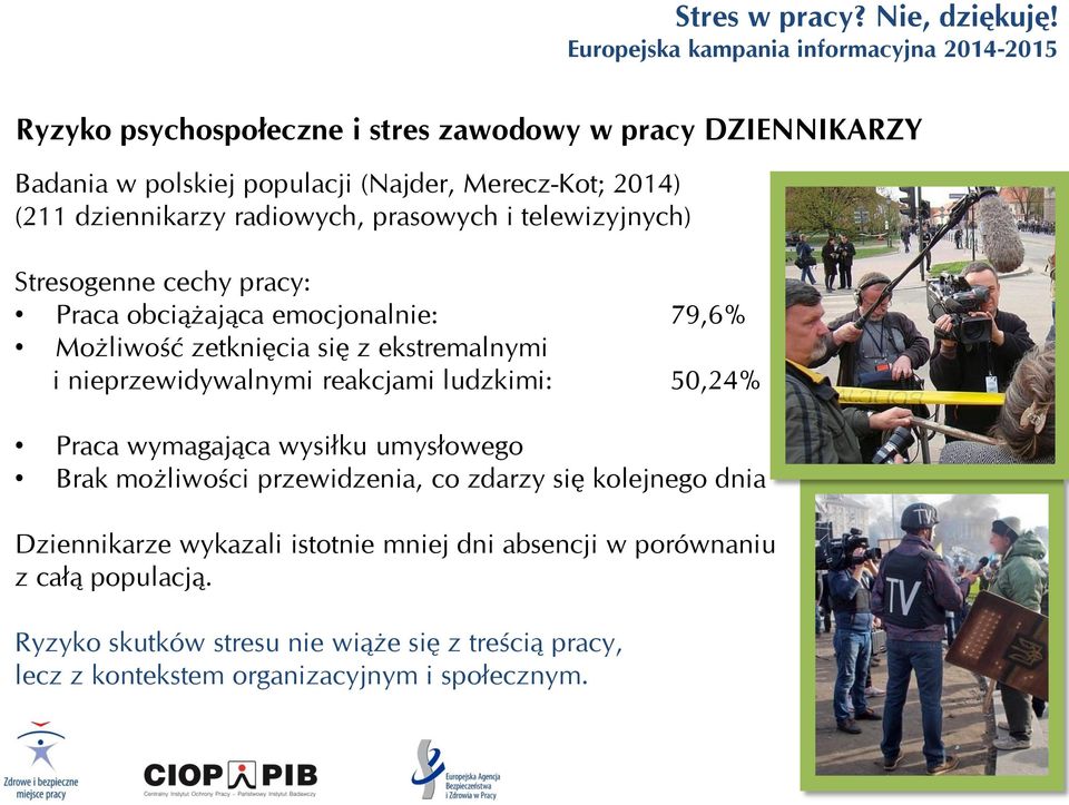 nieprzewidywalnymi reakcjami ludzkimi: 50,24% Praca wymagająca wysiłku umysłowego Brak możliwości przewidzenia, co zdarzy się kolejnego dnia