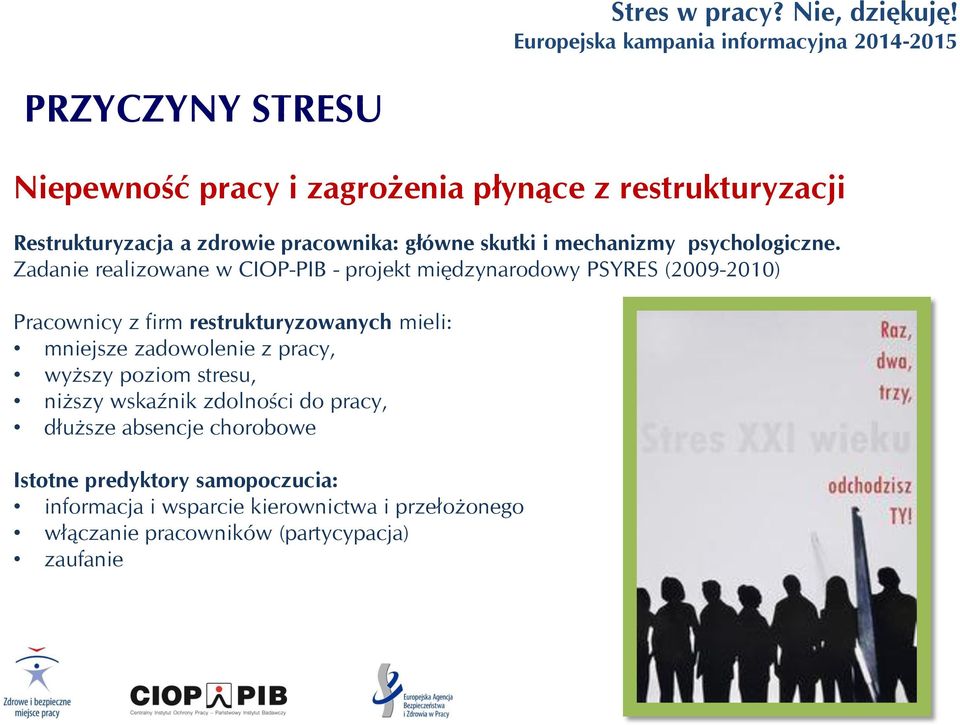 Zadanie realizowane w CIOP-PIB - projekt międzynarodowy PSYRES (2009-2010) Pracownicy z firm restrukturyzowanych mieli: mniejsze