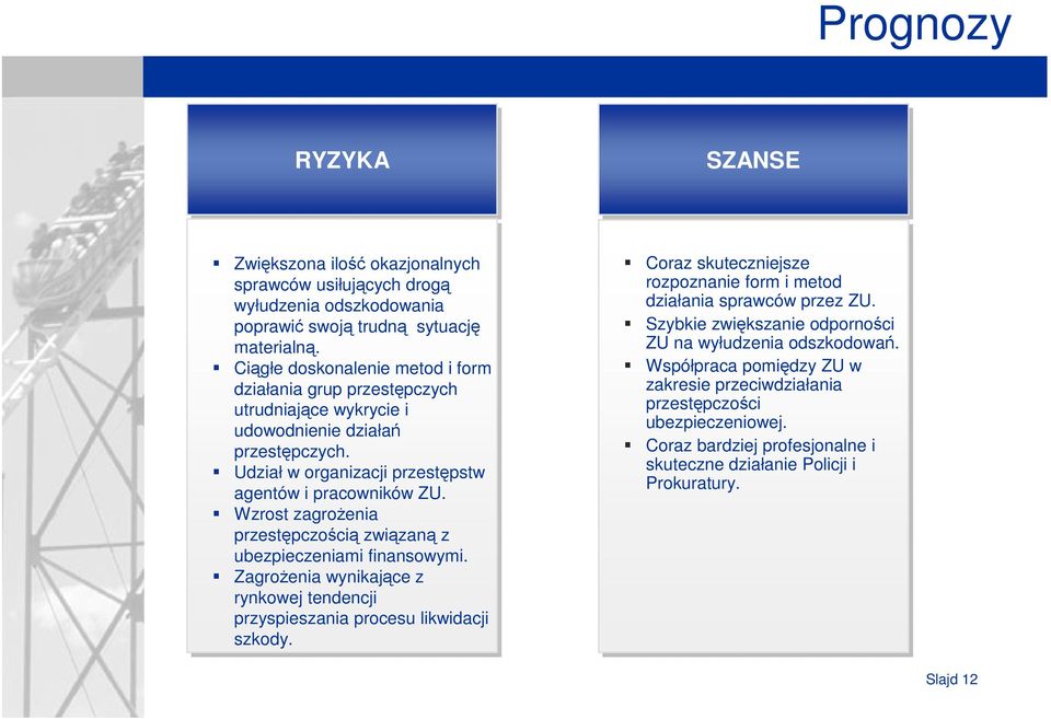 Wzrost zagrożenia przestępczością związaną z ubezpieczeniami finansowymi. Zagrożenia wynikające z rynkowej tendencji przyspieszania procesu likwidacji szkody.