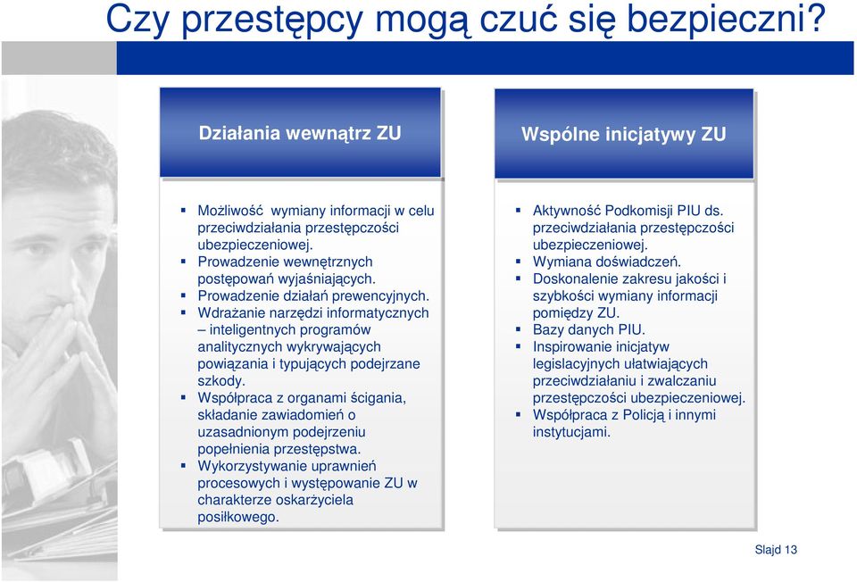 Wdrażanie narzędzi informatycznych inteligentnych programów analitycznych wykrywających powiązania i i typujących podejrzane szkody.