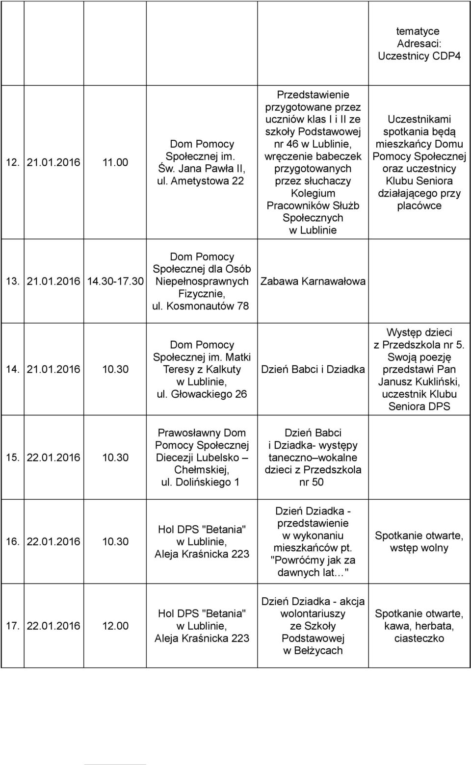 Uczestnikami spotkania będą mieszkańcy Domu Pomocy Społecznej oraz uczestnicy Klubu Seniora działającego przy placówce 13. 21.01.2016 14.30-17.30 Społecznej dla Osób Niepełnosprawnych Fizycznie, ul.