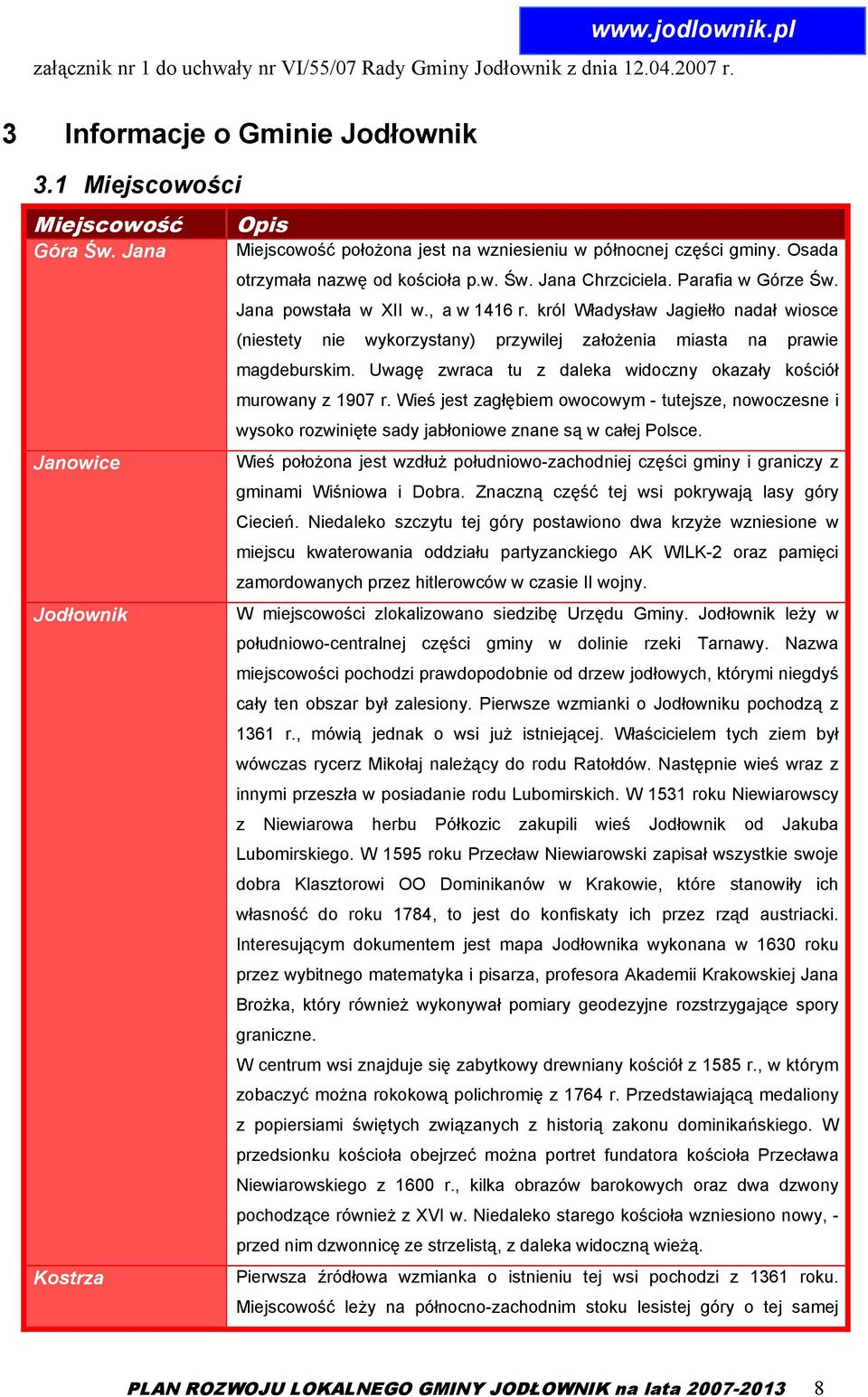 Uwagę zwraca tu z daleka widoczny okazały kościół murowany z 1907 r. Wieś jest zagłębiem owocowym - tutejsze, nowoczesne i wysoko rozwinięte sady jabłoniowe znane są w całej Polsce.