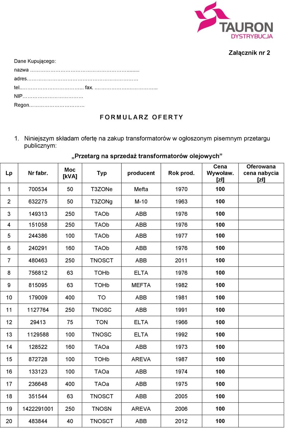 [zł] 1 700534 50 T3ZONe Mefta 1970 100 2 632275 50 T3ZONg M-10 1963 100 3 149313 250 TAOb ABB 1976 100 4 151058 250 TAOb ABB 1976 100 5 244386 100 TAOb ABB 1977 100 6 240291 160 TAOb ABB 1976 100 7
