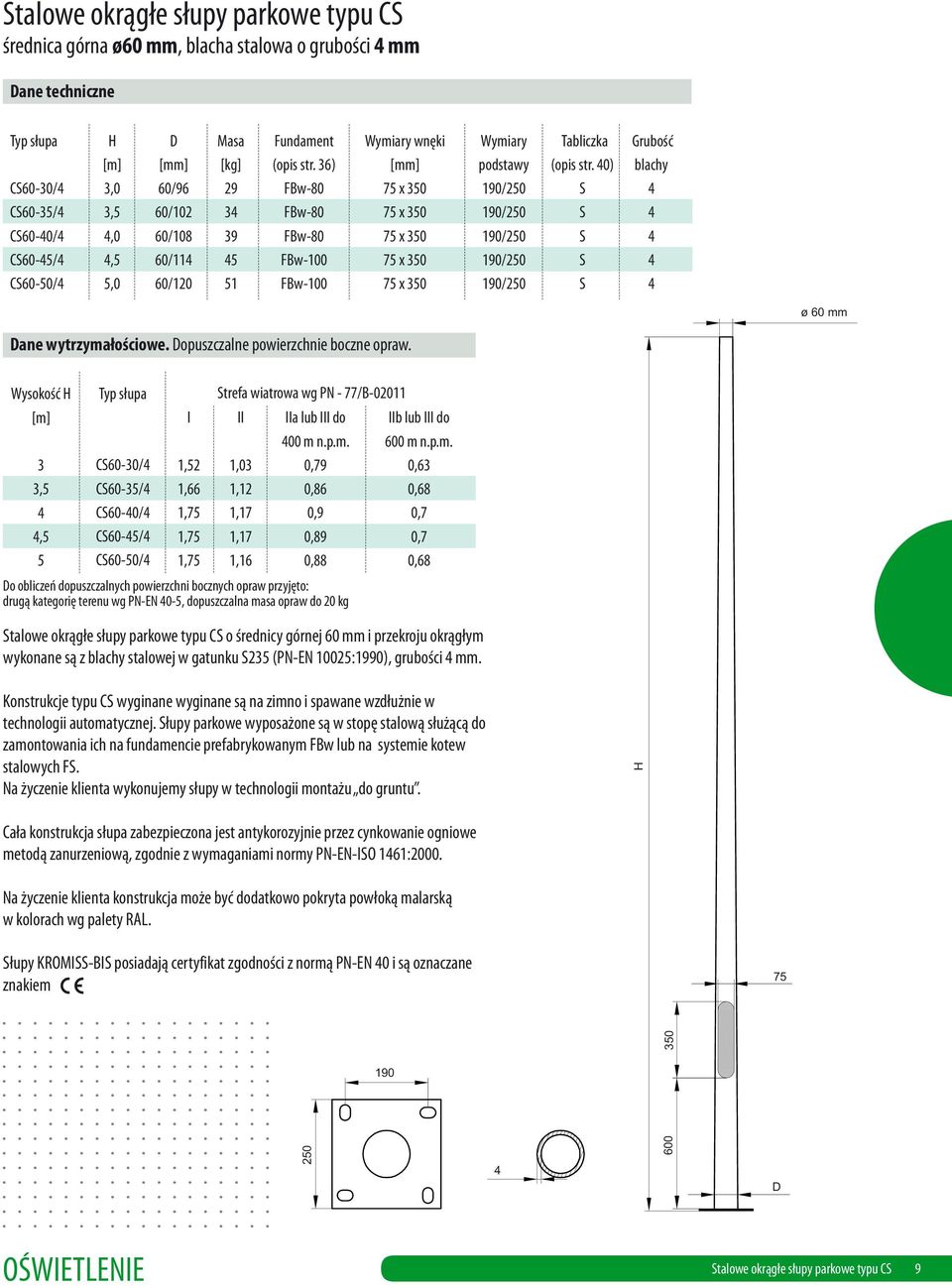 opuszczlne powierzchnie boczne oprw. Wysokość,, CS600/ CS60/ CS600/ CS60/ CS600/ 1,2 1,66 1,7 1,7 1,7 Stref witrow wg PN 77/B011 1,0 1,12 1,17 1,17 1,16 lub do 00 m 