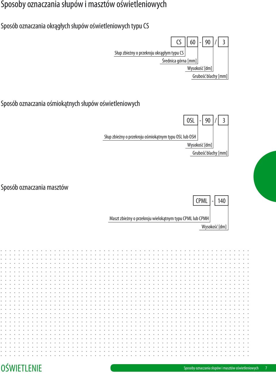 oświetleniowych OSL 90 / Słup zbieżny o przekroju ośmiokątnym typu OSL lub OS Wysokość [dm] Grubość blchy Sposób oznczni