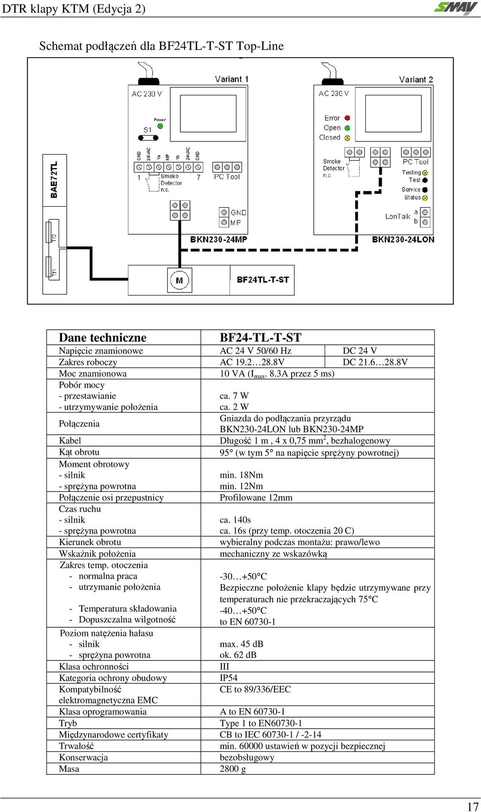 2 W Połączenia Gniazda do podłączania przyrządu BKN230-24LON lub BKN230-24MP Kabel Długość 1 m, 4 x 0,75 mm 2, bezhalogenowy Kąt obrotu 95 (w tym 5 na napięcie sprężyny powrotnej) Moment obrotowy -