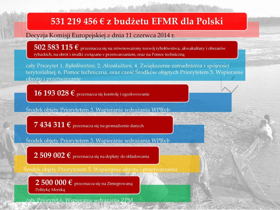 Rybołówstwo, 2. Akwakultura, 4. Zwiększenie zatrudnienia i spójności terytorialnej, 6. Pomoc techniczna, oraz cześć Środków objętych Priorytetem 5.