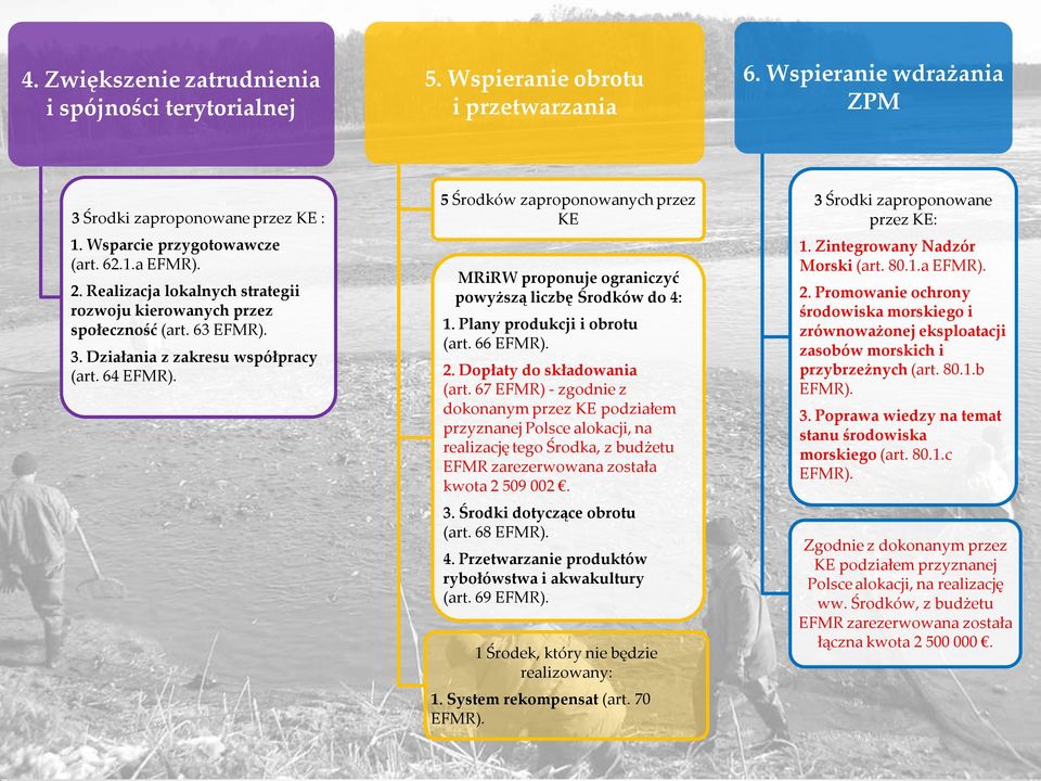 5 Środków zaproponowanych przez KE MRiRW proponuje ograniczyć powyższą liczbę Środków do 4: 1. Plany produkcji i obrotu (art. 66 EFMR). 2. Dopłaty do składowania (art.