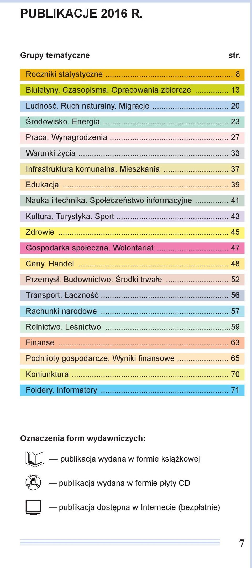 .. 45 Gospodarka społeczna. Wolontariat... 47 Ceny. Handel... 48 Przemysł. Budownictwo. Środki trwałe... 52 Transport. Łączność... 56 Rachunki narodowe... 57 Rolnictwo. Leśnictwo...59 Finanse.