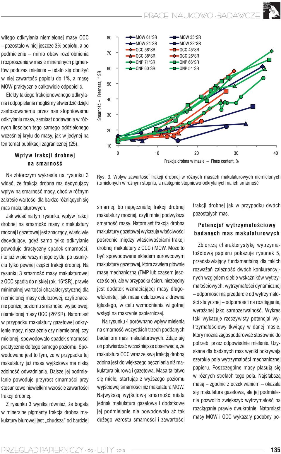 Efekty takiego frakcjonowanego odkrylania i odpopielania mogliśmy stwierdzić dzięki zastosowanemu przez nas stopniowemu odkrylaniu masy, zamiast dodawania w różnych ilościach tego samego oddzielonego