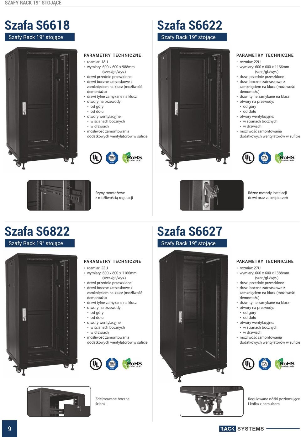 dodatkowych wentylatorów w suficie rozmiar: 22U wymiary: 600 x 600 x 1166mm (szer./gł./wys.