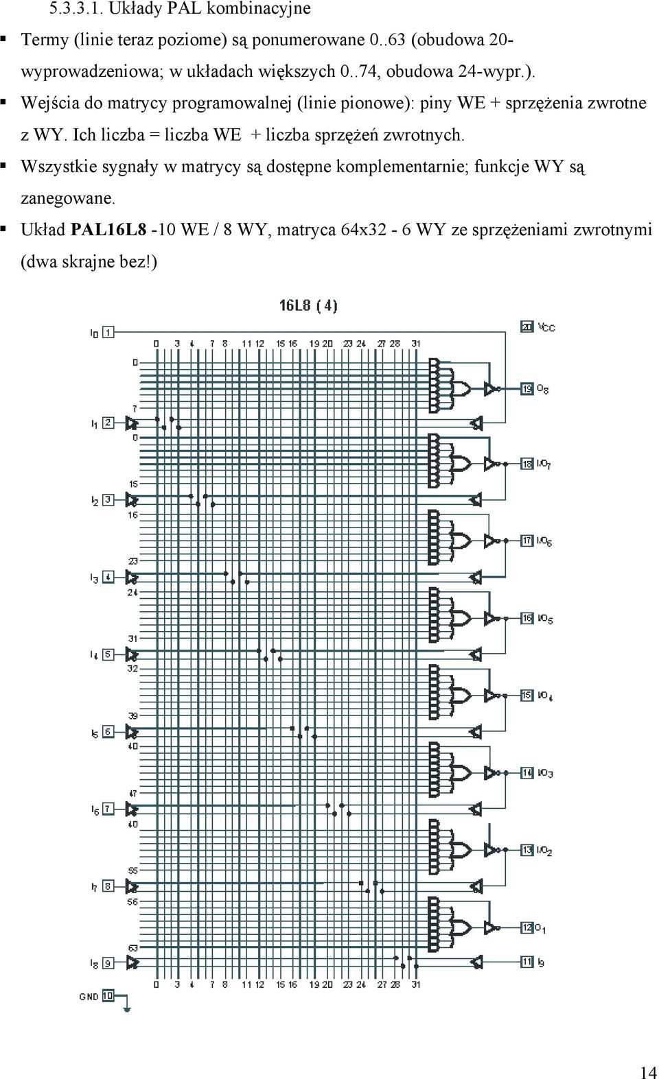 Wejścia do matrycy programowalnej (linie pionowe): piny WE + sprzężenia zwrotne z WY.