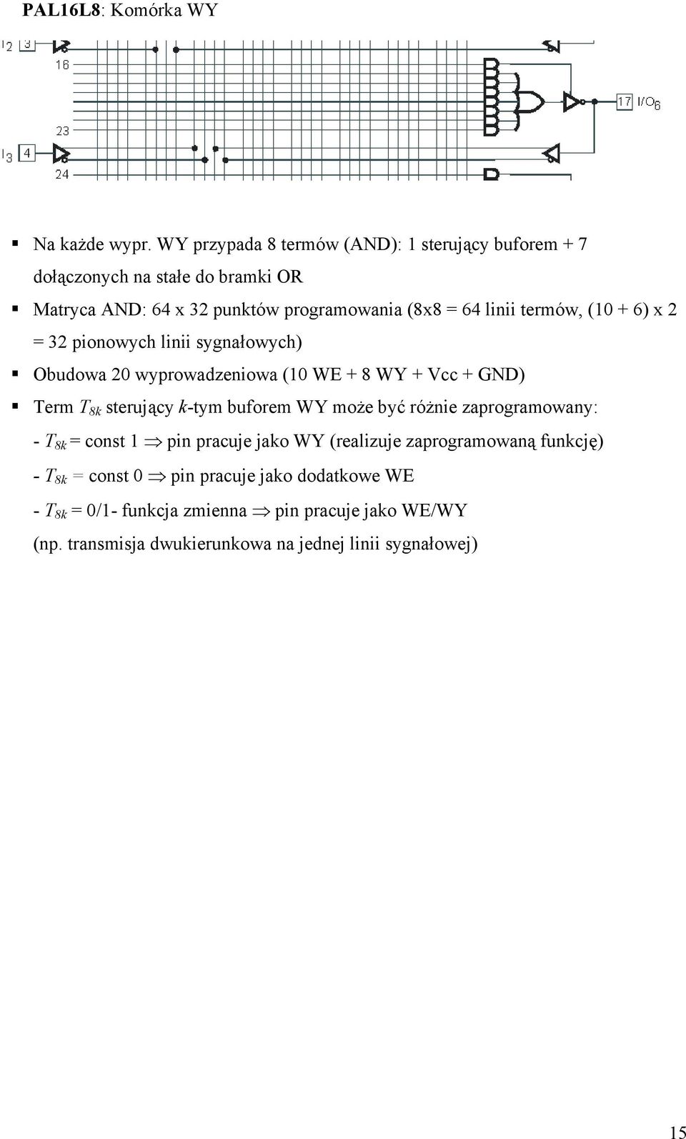 termów, (10 + 6) x 2 = 32 pionowych linii sygnałowych) Obudowa 20 wyprowadzeniowa (10 WE + 8 WY + Vcc + GND) Term T 8k sterujący k-tym buforem WY