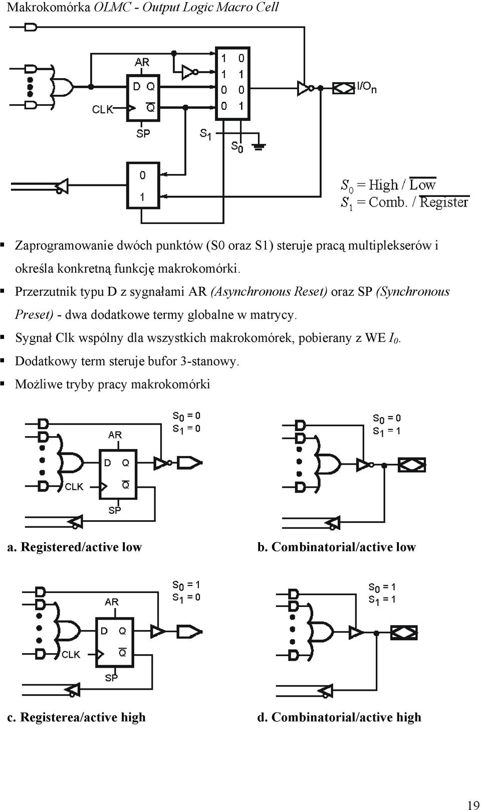 Przerzutnik typu D z sygnałami AR (Asynchronous Reset) oraz SP (Synchronous Preset) - dwa dodatkowe termy globalne w matrycy.