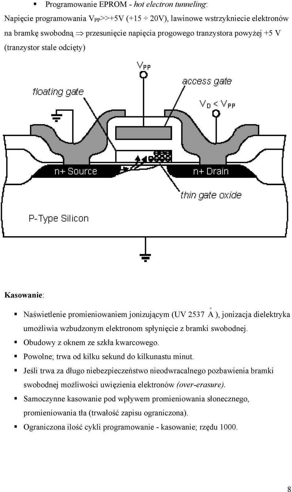 Obudowy z oknem ze szkła kwarcowego. Powolne; trwa od kilku sekund do kilkunastu minut.