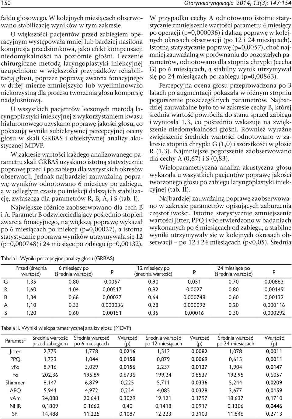 Leczenie chirurgiczne metodą laryngoplastyki iniekcyjnej uzupełnione w większości przypadków rehabilitacją głosu, poprzez poprawę zwarcia fonacyjnego w dużej mierze zmniejszyło lub wyeliminowało