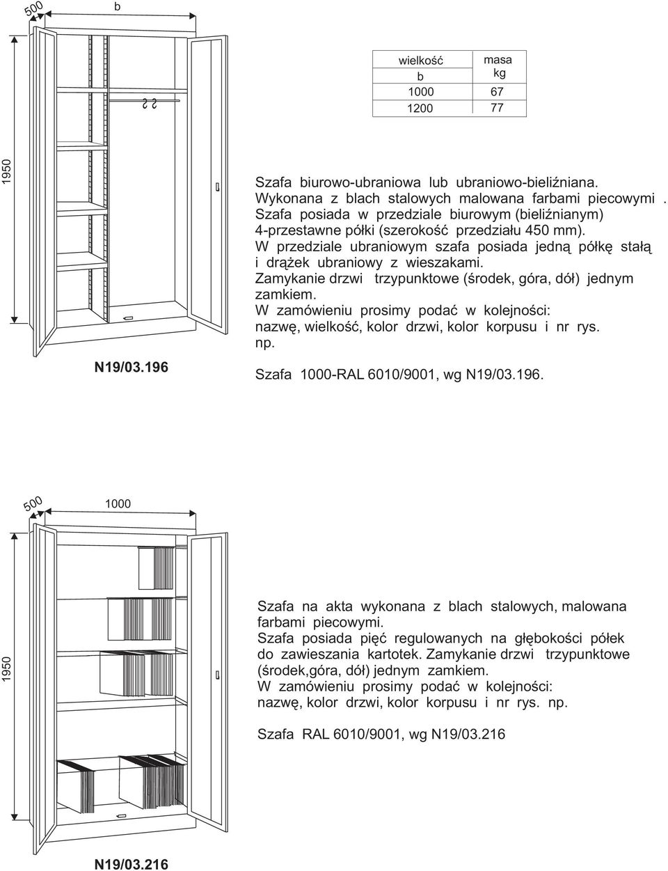 Zamykanie drzwi trzypunktowe (œrodek, góra, dó³) jednym zamkiem. nazwê,, kolor drzwi, kolor korpusu i nr rys. np. Szafa -RAL 6010/9001, wg N19/03.196.